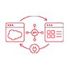 Salesforce API Integration