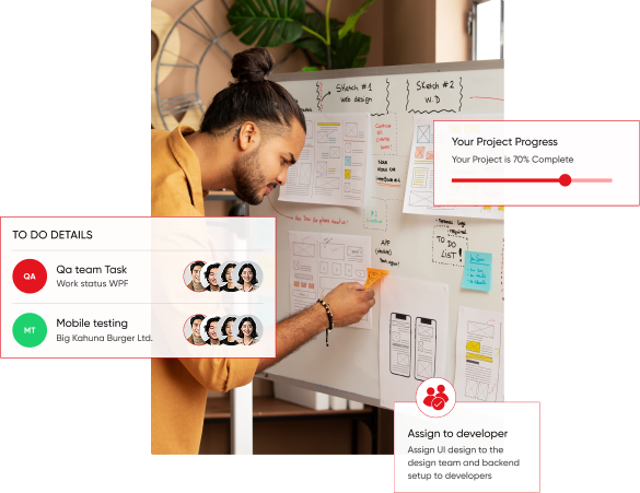 Project Management Group