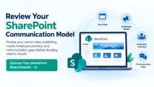 SharePoint Communication Model