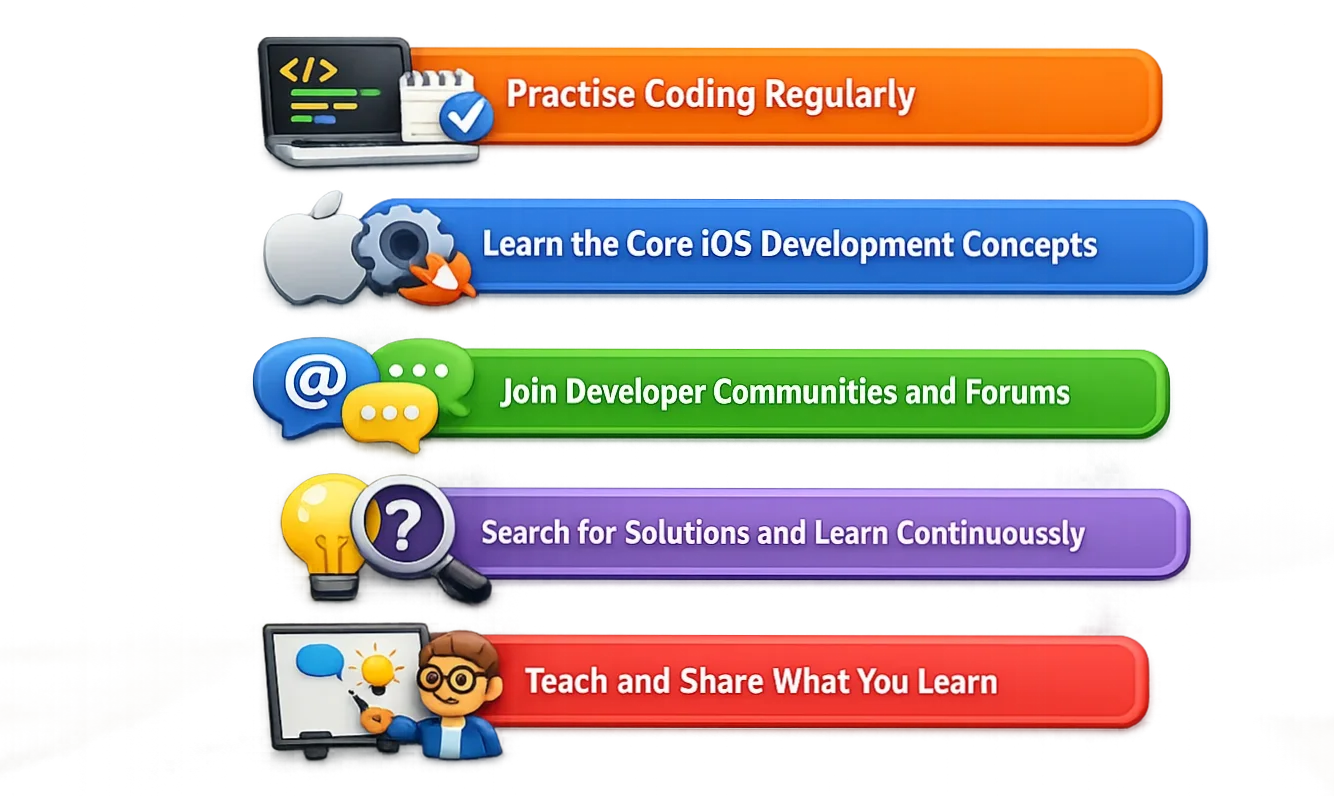 Practical Tips to Learn iOS App Development Faster