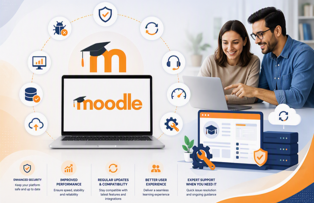 Moodle Support and Maintenance Banner