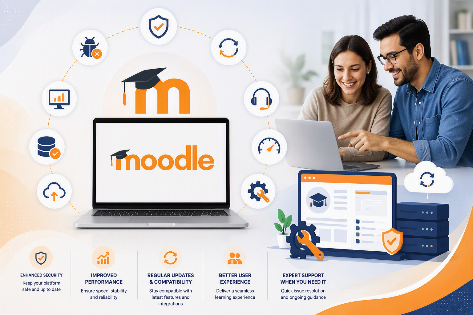 Moodle Support and Maintenance Banner