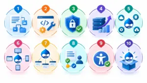Drupal Development Services 