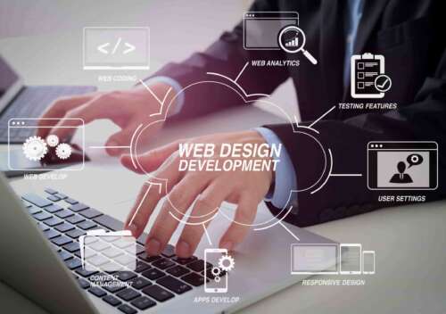 web design development company