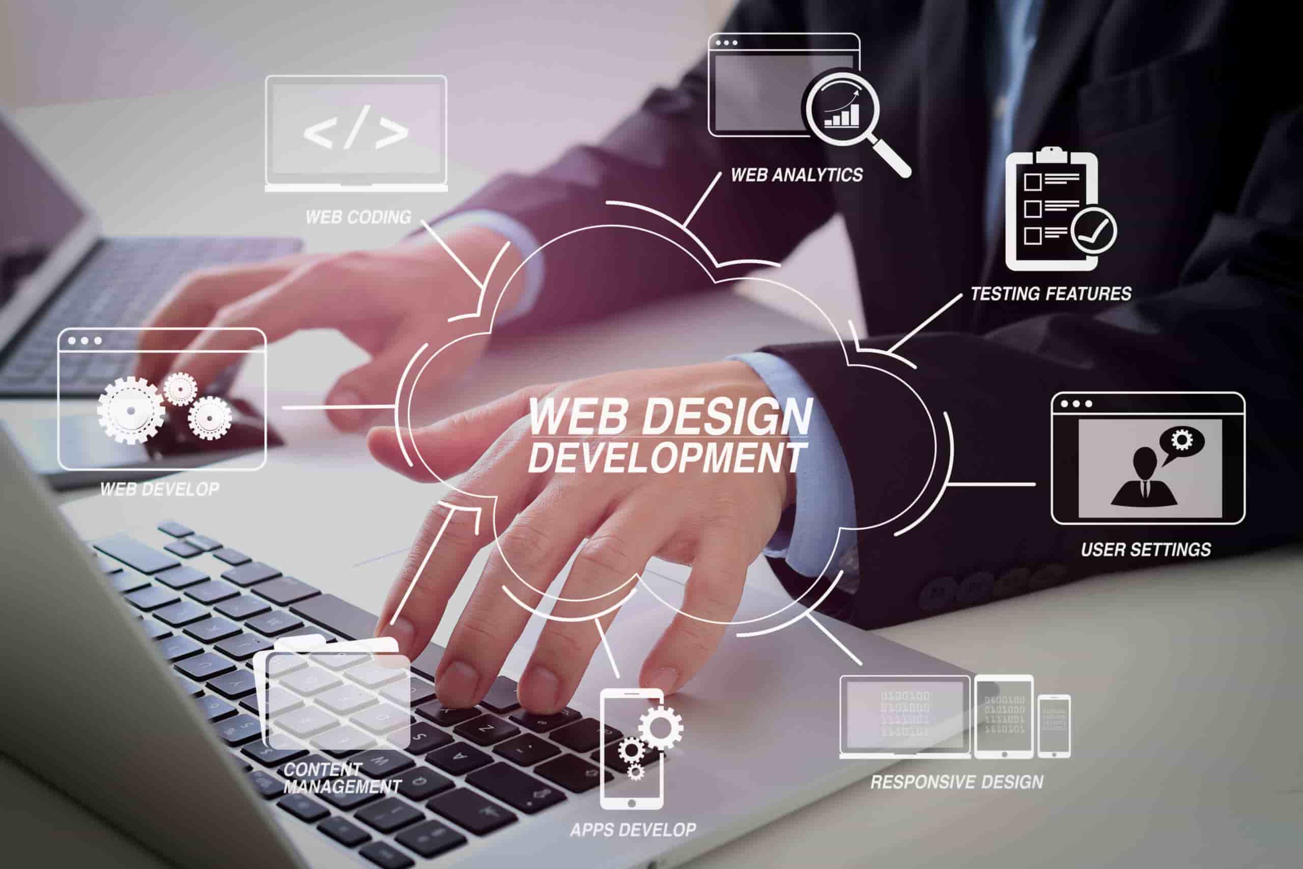 web design development company