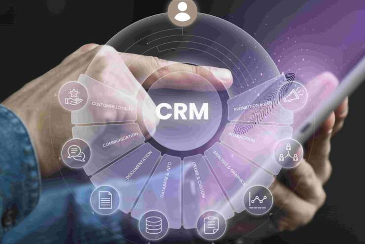 CRM