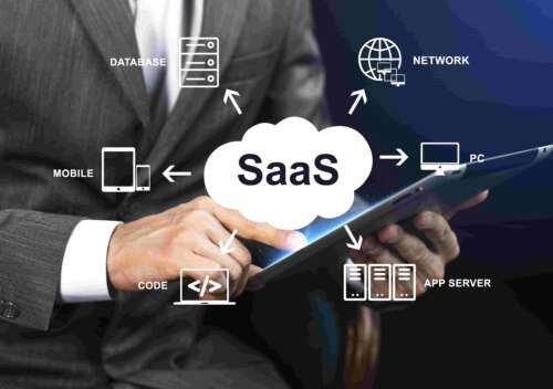 SaaS Application Development