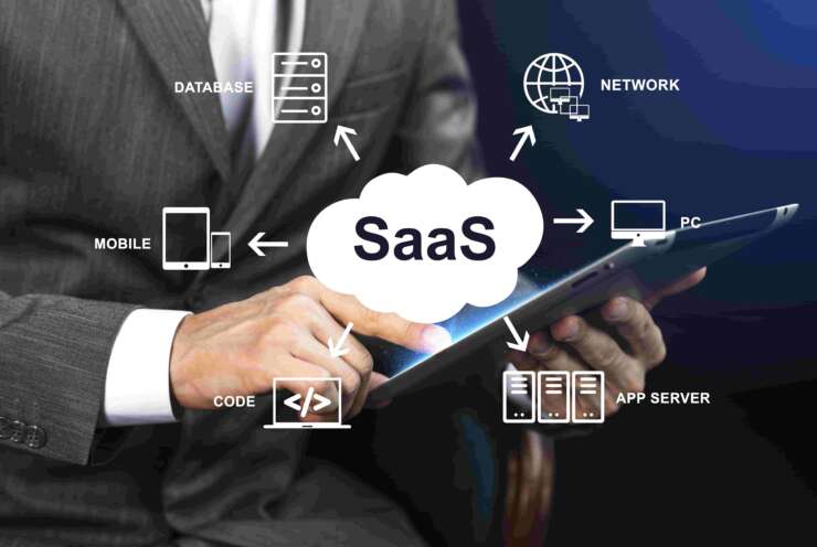 SaaS Application Development