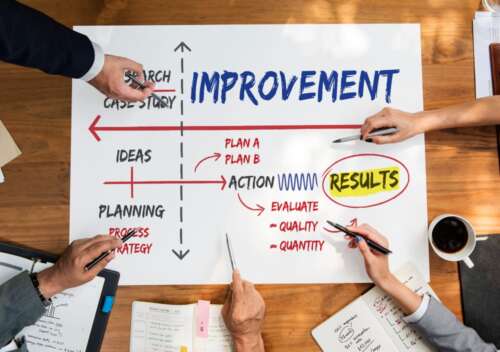 Software Development Life Cycle