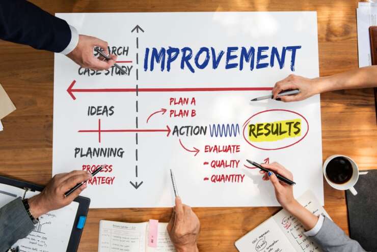 Software Development Life Cycle
