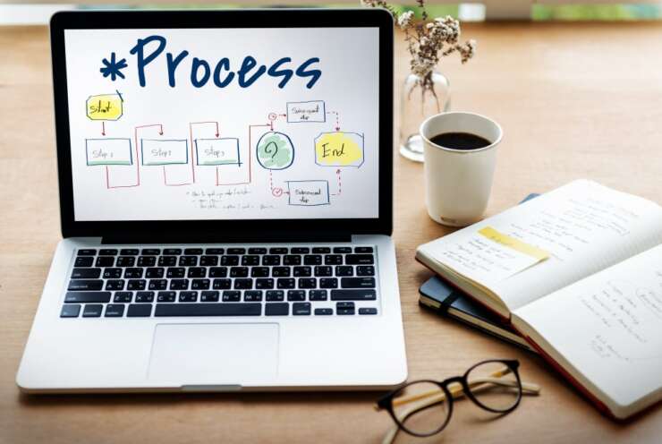Website development process