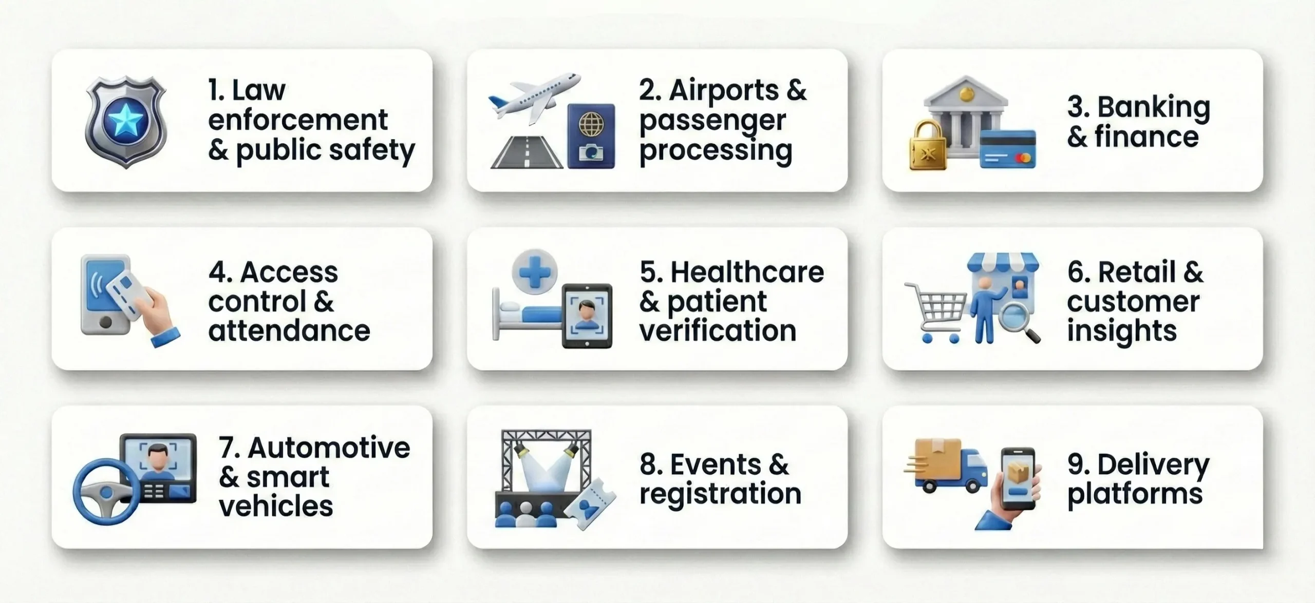 Who Uses Face Recognition Apps -Real World Use Case