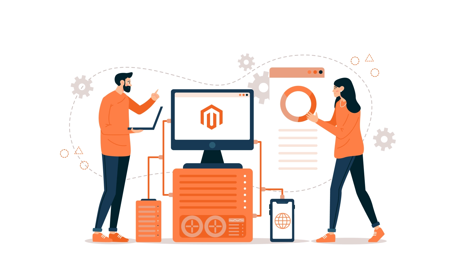 Magento EDI Integration