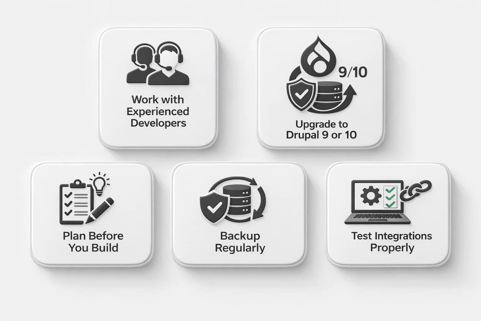 Best Practices for Drupal eCommerce Website Development