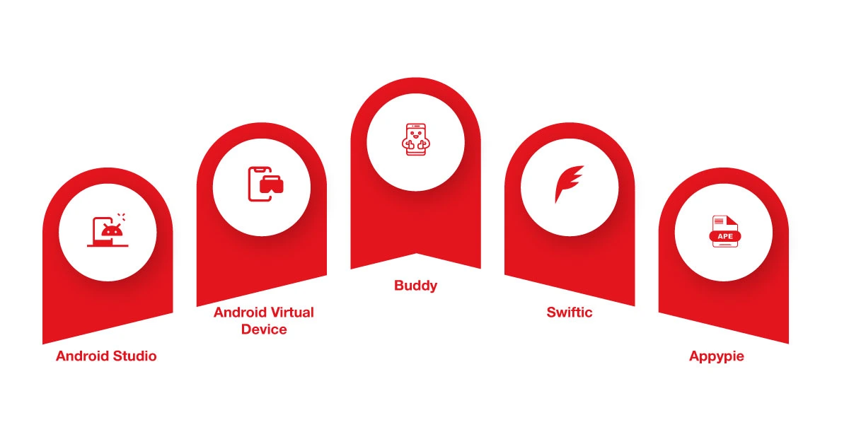 Android-App-Development