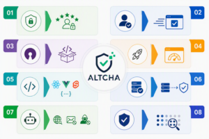 ALTCHA Is a Stronger Choice Than reCAPTCHA