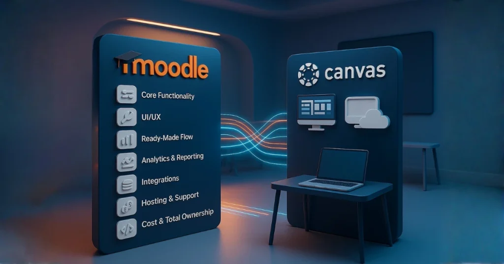 Moodle vs Canvas LMS Which Platform Fits Your Learning Goals Better