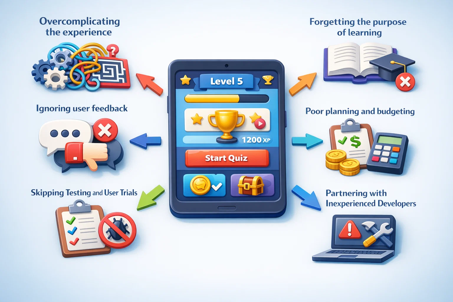Common Mistakes to Avoid When Implementing Gamification
