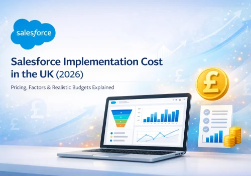 Salesforce implementation cost 2026
