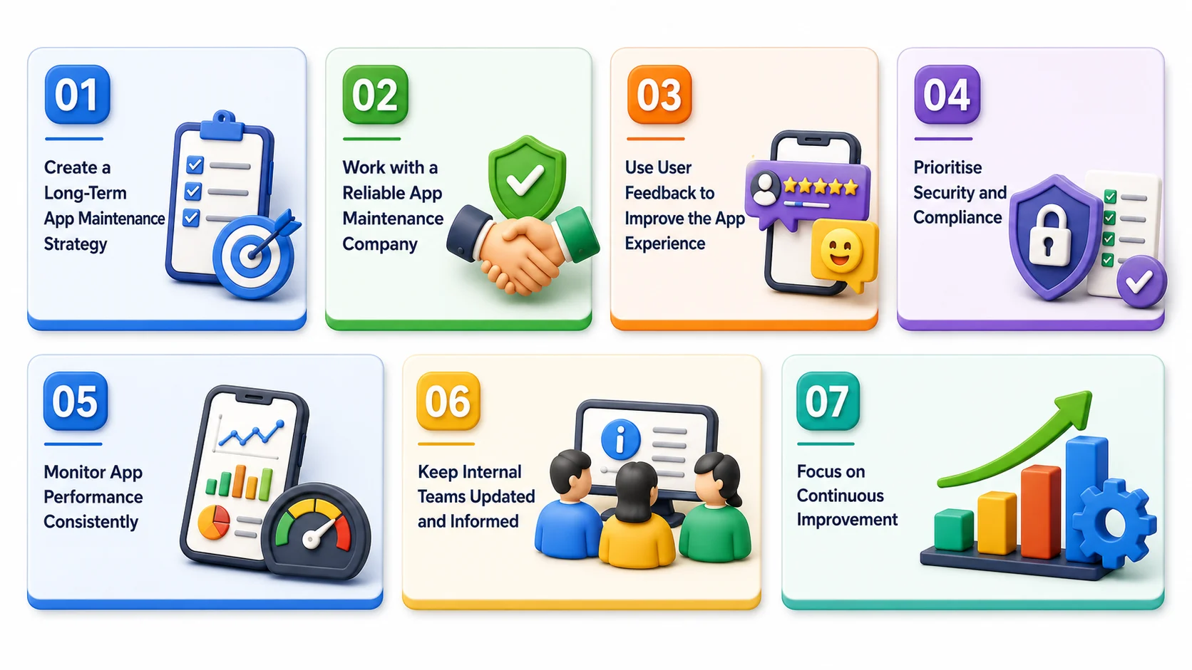 Best Practices for Effective Mobile App Maintenance