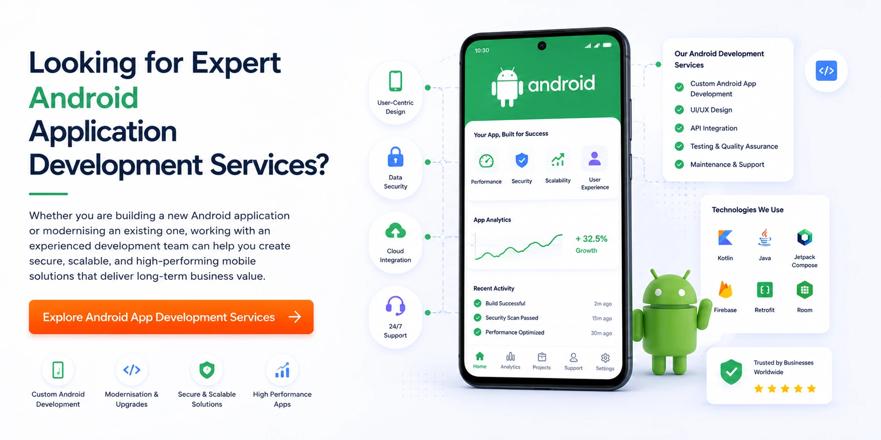 Looking for Expert Android Application CTA