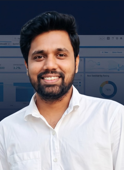 Anurag Head – Salesforce Practice